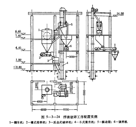 鹤Ì(sh)